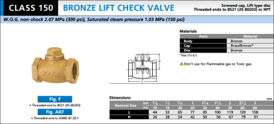 KITZ CHECK VALVE (F/AKF) - เช็ควาล์ว