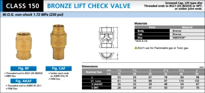 KITZ LIFT CHECK VALVE (RF/AKAF) - ลิฟท์เช็ควาล์ว