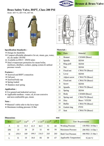 ARITA SAFETY VALVE BSV Series - เซฟตี้ วาล์ว