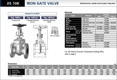 KITZ GATE VALVE (10FCL) - เกทวาล์ว