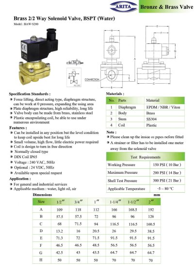 ARITA SOLENOID VALVE WATER (BAW-S200)