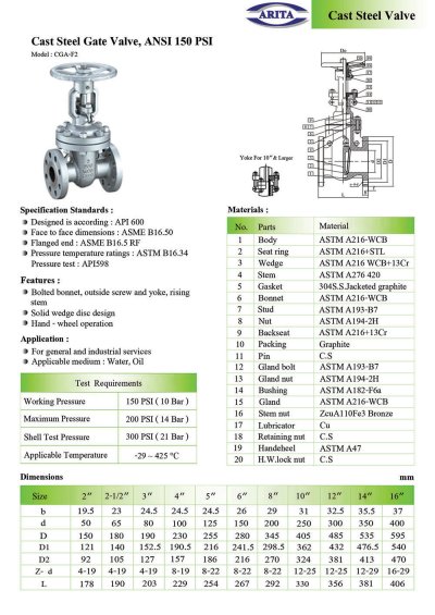 ARITA GATE VALVE CAST STEEL (CGA-F2) - เกทวาล์ว