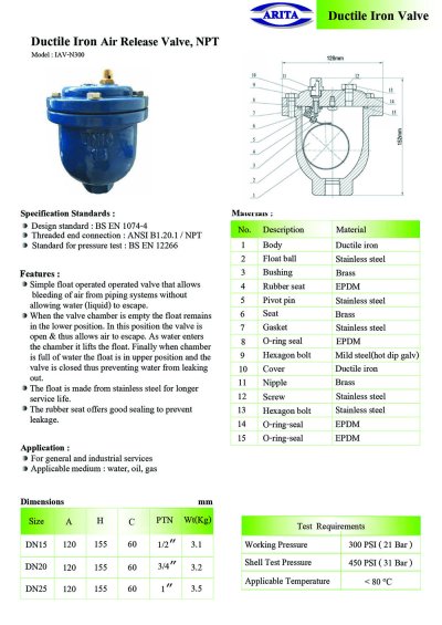 ARITA DUCTILE IRON AIR RELEASE VALVE - AIR VENT VALVE