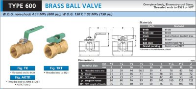 KITZ BALL VALVE (TK) - บอลวาล์ว