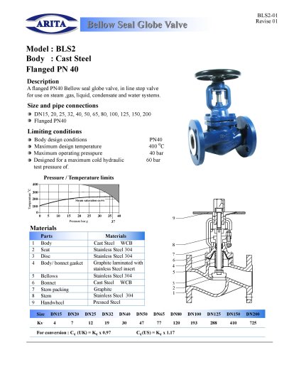 ARITA BELLOW SEAL GLOBE VALVE - โกลบวาล์ว BLS2