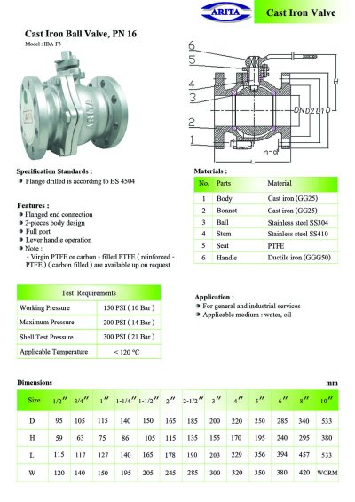 ARITA Ball Valve Cast iron (IBA-F3) - บอลวาล์ว PN 16