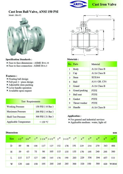 ARITA Ball Valve Cast iron (IBA-F2) - บอลวาล์ว ANSI 150 PSI