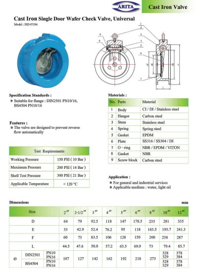 ARITA Cast Iron Single Door Wafer Check Valve - Universal
