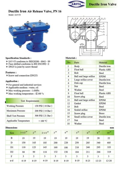 ARITA Ductile Iron Air Valve (IAV-F3) - PN16