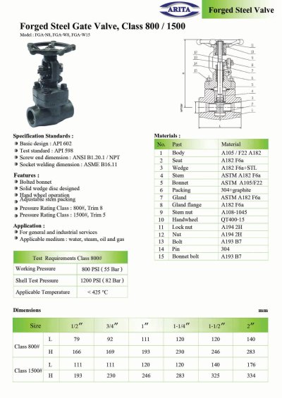 ARITA FGA Gate Valve Forged Steel Class 800PSI & 1500PSI
