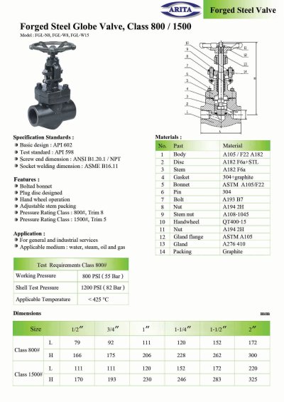 ARITA FGL Globe Valve Forged Steel Screw & Socket