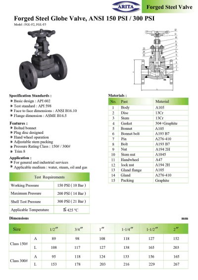 ARITA FGL-F2 & F5 Globe Valve Forged Steel Flange ANSI