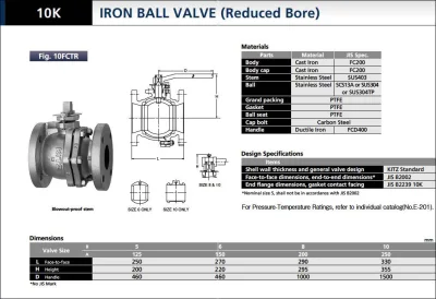 KITZ BALL VALVE (10FCTR) - บอลวาล์ว