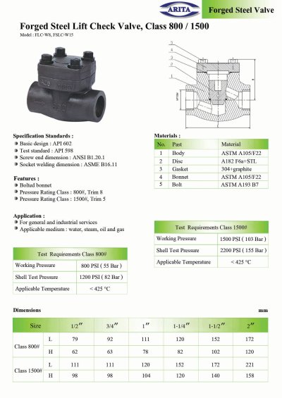 ARITA FLC-FSLC Lift Check Valve Forged Steel