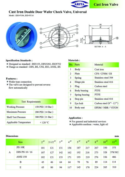 ARITA Cast Iron Double Door Wafer Check Valve - Universal