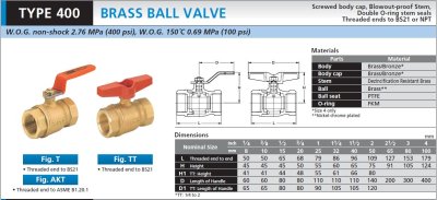 KITZ BALL VALVE (T) - บอลวาล์ว