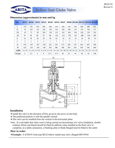 ARITA BELLOW SEAL GLOBE VALVE - โกลบวาล์ว BLS2