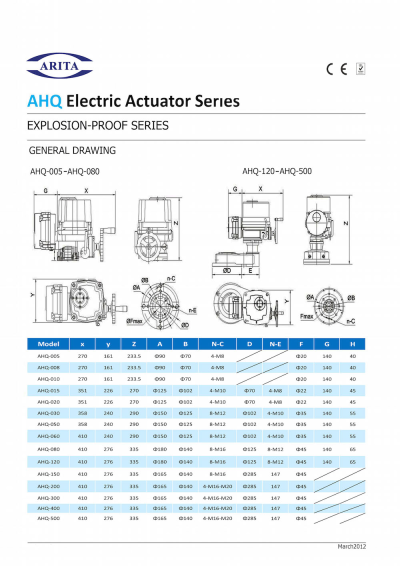 ARITA ELECTRIC ACTUATOR AHQ Series - หัวขับวาล์วไฟฟ้า