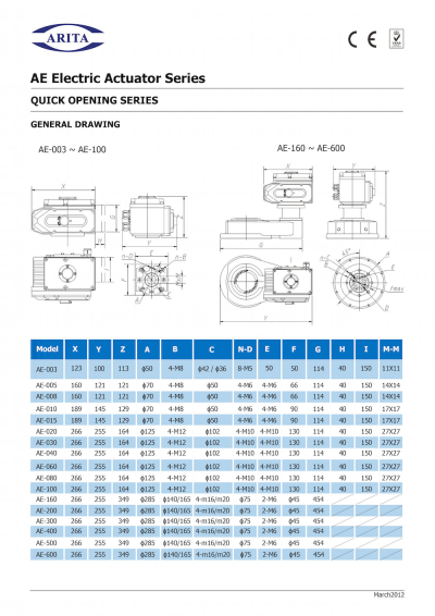 ARITA ELECTRIC ACTUATOR AE Series - หัวขับวาล์วไฟฟ้า