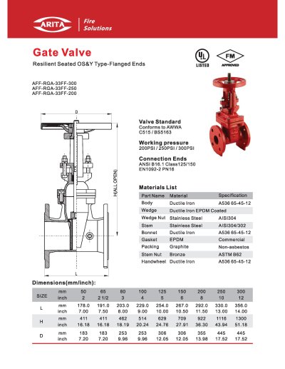 ARITA GATE VALVE AFF-RGA-33FF Series - เกทวาล์ว