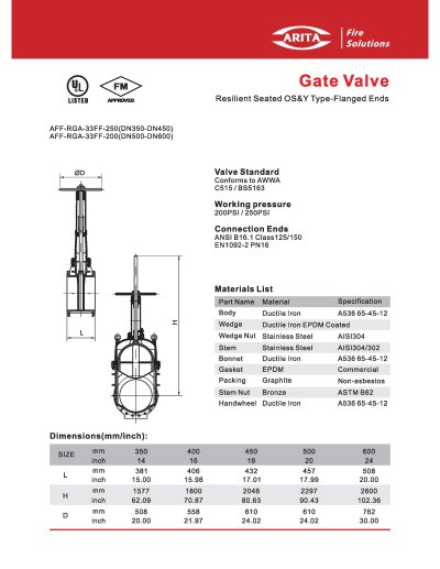 ARITA GATE VALVE AFF-RGA-33FF Series - เกทวาล์ว