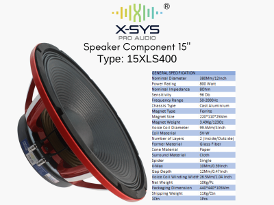 SPEAKER COMPONENT 15Inch 15XLS400