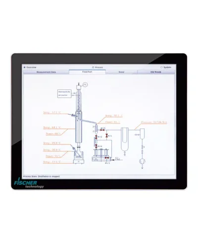 Intelligent control for your distillation