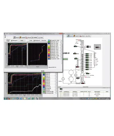 PC control for distillation & rectification