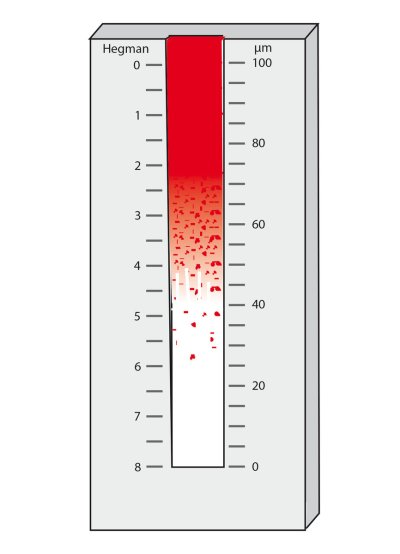 Grindometer 100 Grindometer 100