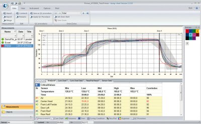 temp-gard pro 12p