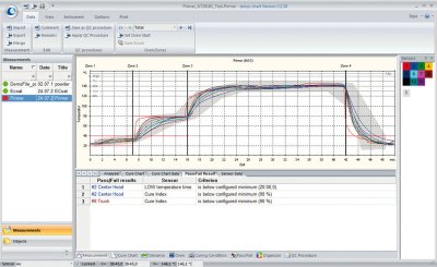 temp-gard pro 12p