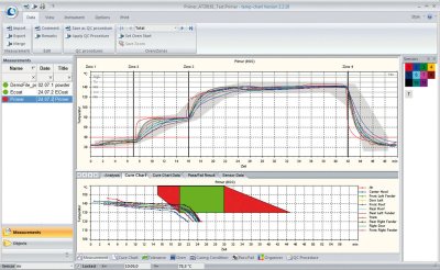 temp-gard pro 12p