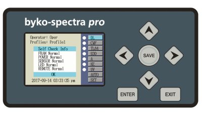 byko-spectra pro