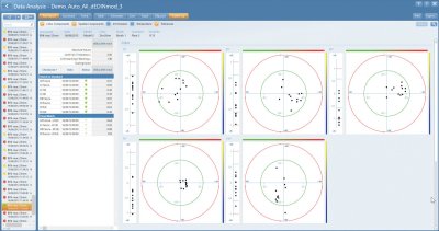 BYK-mac i Color Measurement with Fluorescent Light Detection