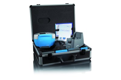 BYK-mac i Color Measurement with Fluorescent Light Detection