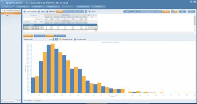 Spectro2profiler