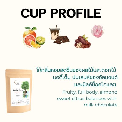 Listen blend