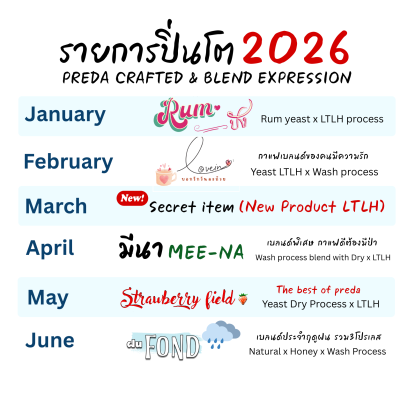 Subscription detail2