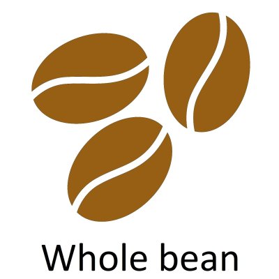 Bell (Yeast Dry Process x LTLH) Bell (Yeast Dry Process x LTLH)