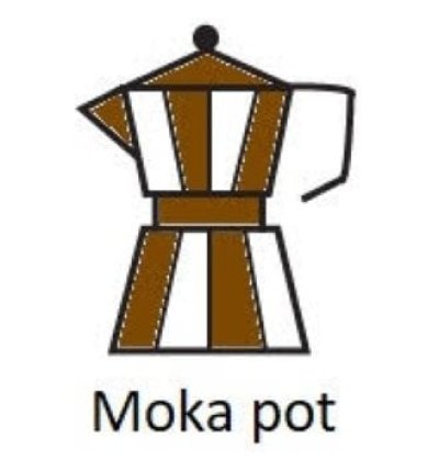 ชุดเปิดโลก 1st Crack