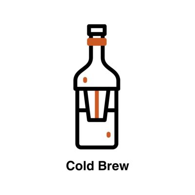 20th Anniversary Omakase