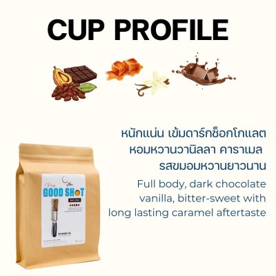 Good shot Dark Choc ;1Kg Good shot Dark Choc ;1Kg