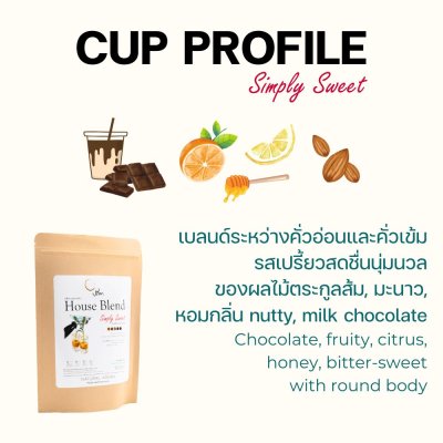 Simply Sweet Simply Sweet