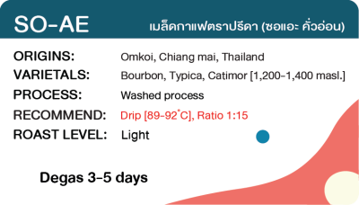 Wash Sakiang(copy)