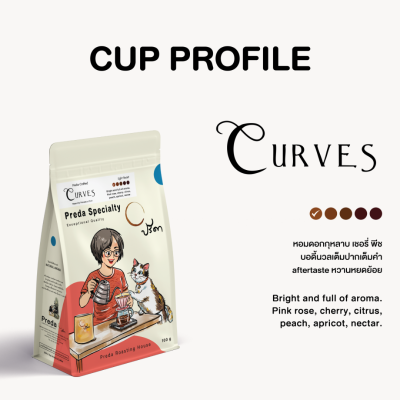 Curves