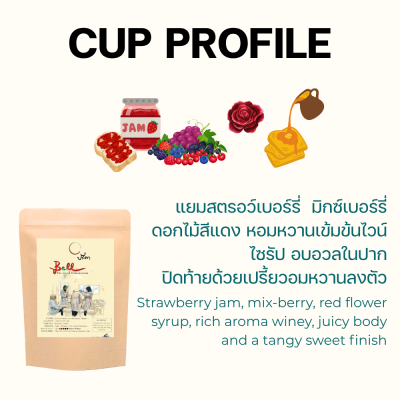 Bell (Yeast Dry Process x LTLH) Bell (Yeast Dry Process x LTLH)