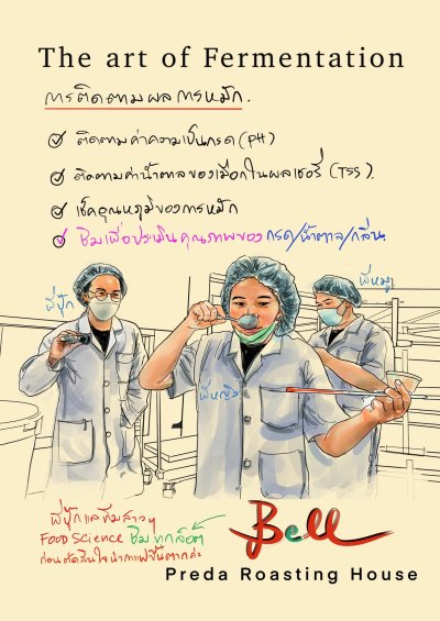 Bell (Yeast Dry Process x LTLH) Bell (Yeast Dry Process x LTLH)