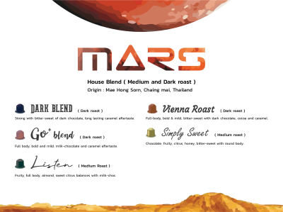 Mars Coffee Capsule Box - 100 Capsules (Medium and Dark Roasts, 5 Flavors) Mars Coffee Capsule Box - 100 Capsules (Medium and Dark Roasts, 5 Flavors)