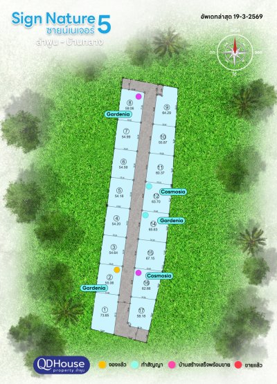 บ้านเดี่ยวชั้นเดียว ลำพูน | Sign Nature 5 บ้านพร้อมอยู่ ทำเลดี ใกล้นิคมอุตสาหกรรม