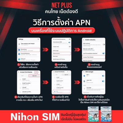 ซิมท่องเที่ยว ญี่ปุ่น 10 วัน